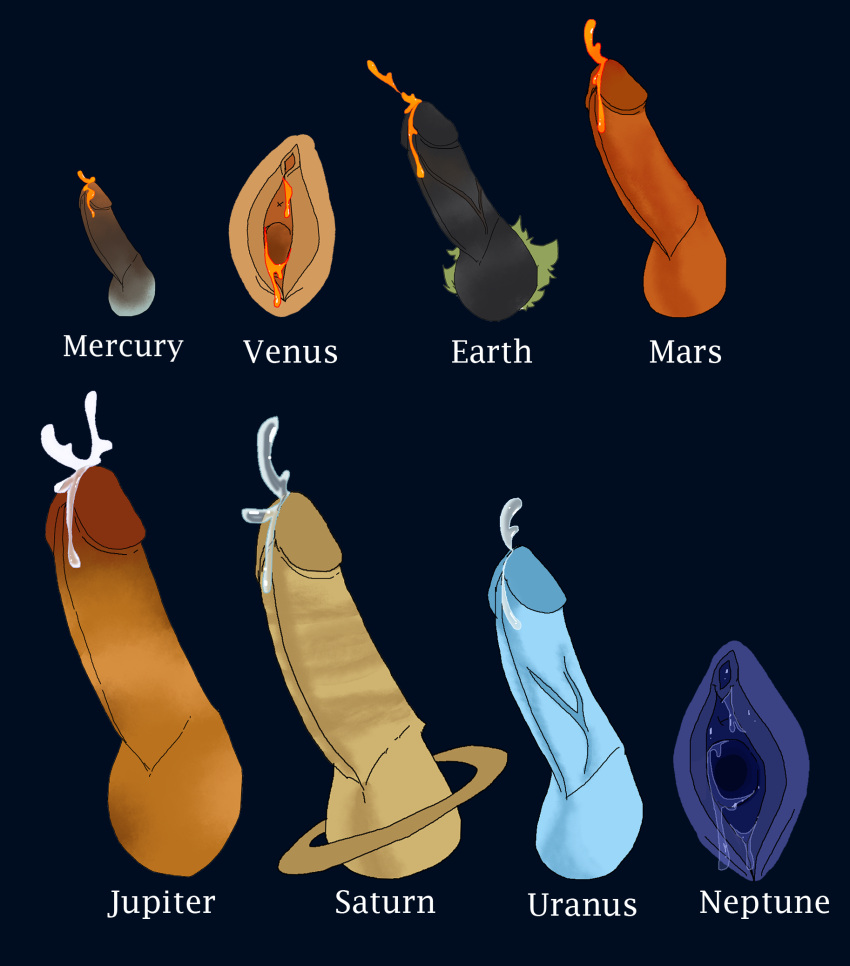 Colorful Penis Porn - Rule 34