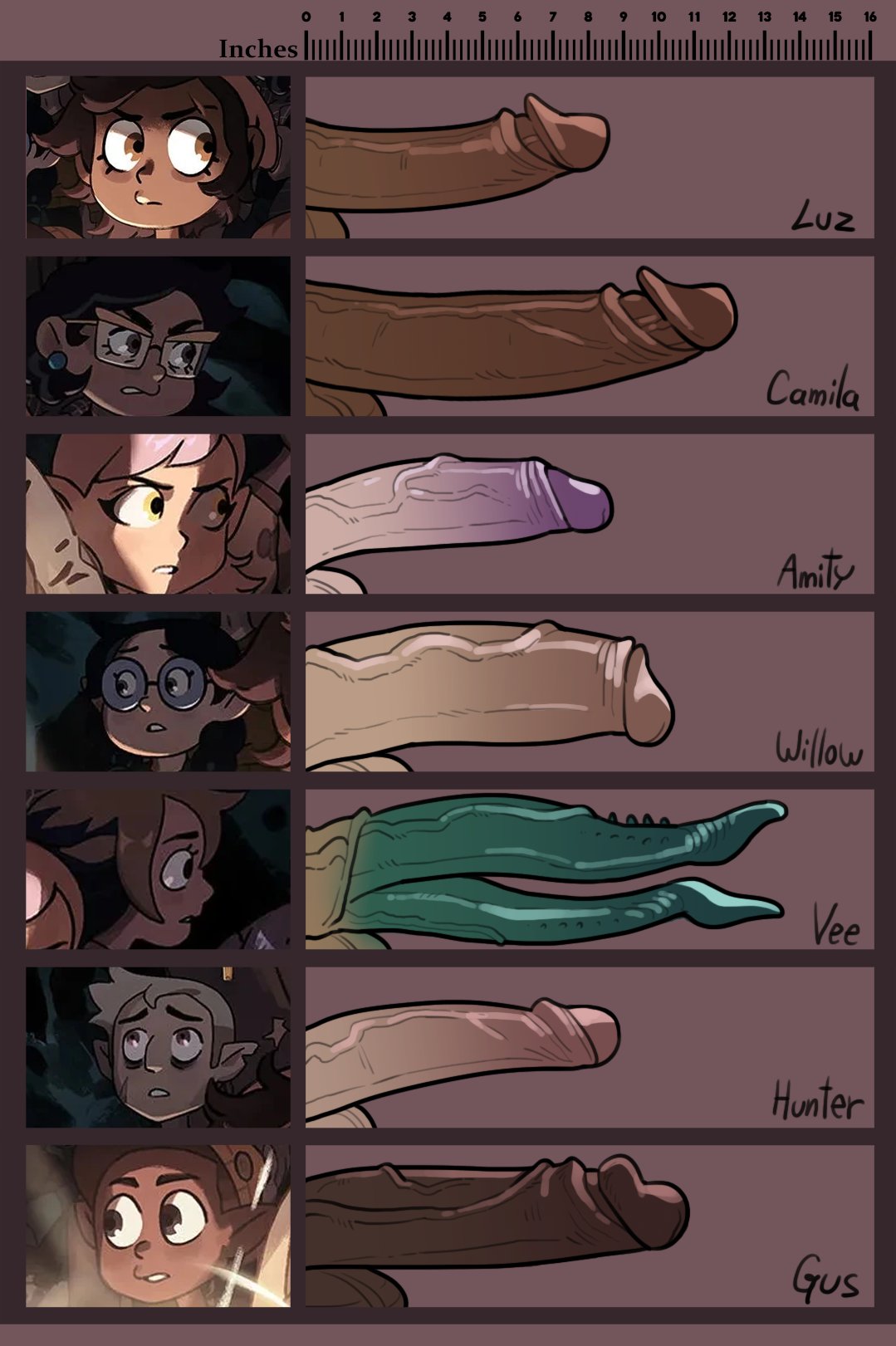 Penis Size Comparison Porn - Page 36 Of 46 - Rule 34