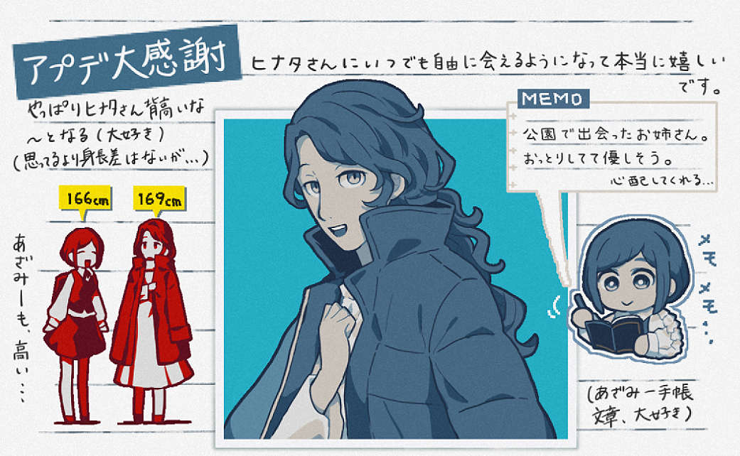 chiimako, fukurai azami, toshi densetsu kaitai center, commentary request, translation request, blue eyes, blue hair, chibi, chibi inset, closed mouth, coat, coat on shoulders, cropped torso, dress, hand on own chest, hand up, height, hinata (toshi densetsu kaitai center), holding, holding notebook, long hair, long sleeves, looking at viewer, multiple views, notebook, open mouth, short hair, smile, speech bubble, standing, wavy hair, writing