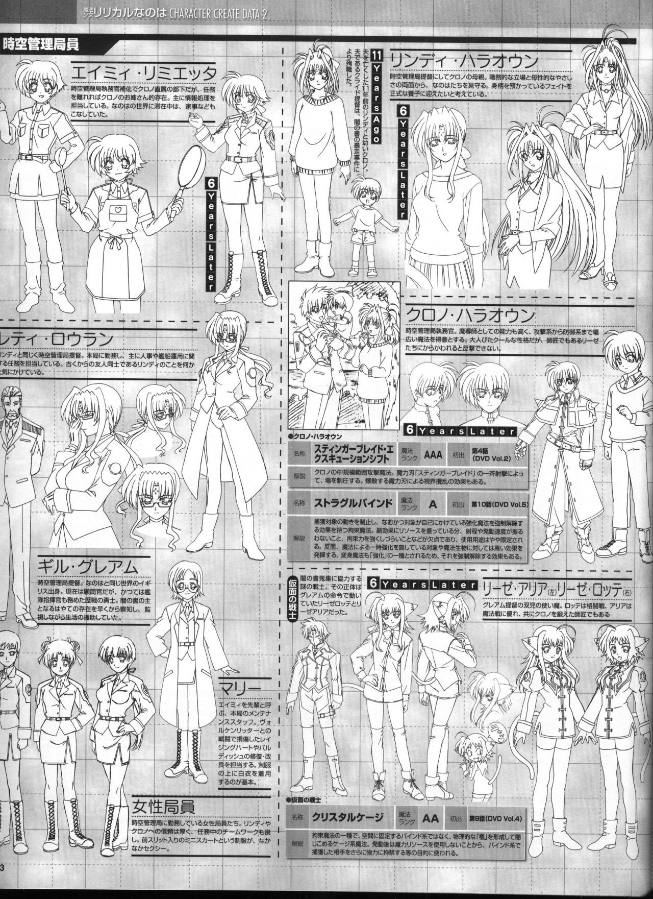 amy limietta, chrono harlaown, clyde harlaown, gil graham, leti lowran, liesearia (nanoha), lieselotte (nanoha), lindy harlaown, mariel atenza, lyrical nanoha, mahou shoujo lyrical nanoha, mahou shoujo lyrical nanoha a's, concept art, highres, 00s, 4boys, 6+girls, animal ears, cat ears, cat tail, greyscale, magical boy, monochrome, mother and son, multiple boys, multiple girls, ponytail, shoulder spikes, siblings, sisters, spikes, tail, twins