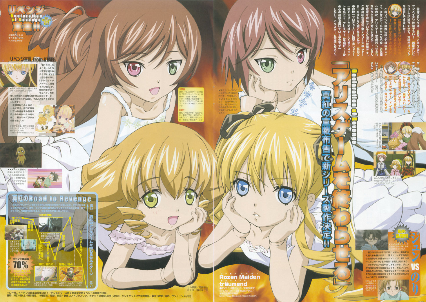 kasugai hiroyuki, hinaichigo, shinku, souseiseki, suiseiseki, rozen maiden, translation request, 00s, 4girls, blonde hair, blue eyes, brown hair, doll joints, green eyes, heterochromia, joints, multiple girls, red eyes, siblings, sisters, text focus, twins, underwear