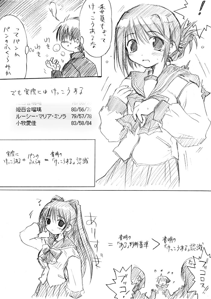 komaki manaka, kousaka tamaki, to heart (series), to heart 2, translation request, !, 00s, 1boy, 1girl, ?, anger vein, angry, blush, flying sweatdrops, folded ponytail, greyscale, hand in own hair, long hair, long sleeves, monochrome, open mouth, school uniform, sweatdrop, tears, twintails, upper body, wavy mouth