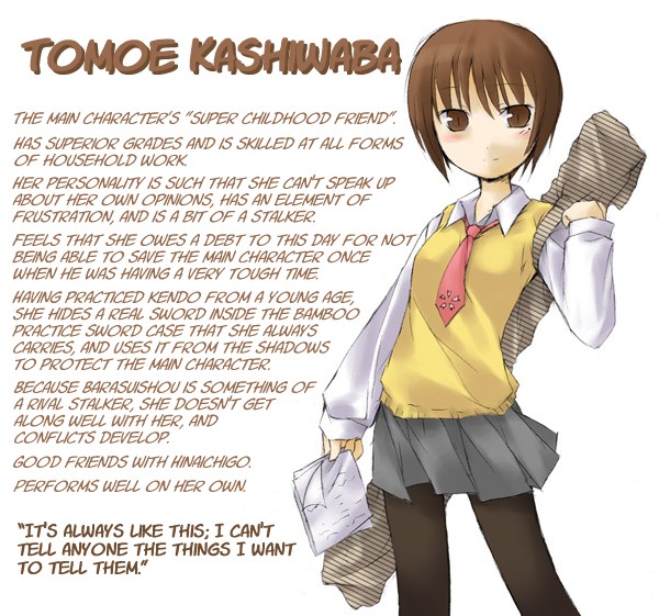 nu (plastic eraser), kashiwaba tomoe, rozen maiden, hard-translated, third-party edit, translated, 00s, 1girl, blush, brown eyes, brown hair, character profile, english text, female focus, mole, mole under eye, necktie, pantyhose, papers, pleated skirt, rozen maiden shoujo profile, school uniform, serafuku, short hair, skirt, smile, solo, weapon bag
