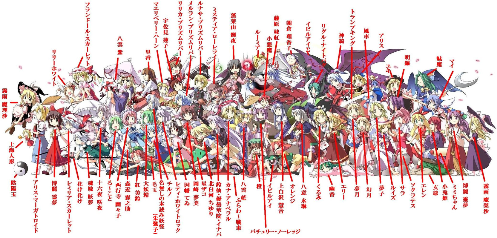toto nemigi, alice margatroid, alice margatroid (pc-98), asakura rikako, bakebake (touhou), chen, cirno, daiyousei, ellen (touhou), elly (touhou), flandre scarlet, fujiwara no mokou, gengetsu (touhou), genjii (touhou), hakurei reimu, hakurei reimu (pc-98), hong meiling, hoshizako (touhou), hourai doll, houraisan kaguya, inaba tewi, izayoi sakuya, kamishirasawa keine, kana anaberal, kazami yuuka, kazami yuuka (pc-98), kedama (touhou), kirisame marisa, kirisame marisa (pc-98), kitashirakawa chiyuri, koakuma, konpaku youmu, konpaku youmu (ghost), kotohime (touhou), kurumi (touhou), letty whiterock, lily white, louise (touhou), lunasa prismriver, lyrica prismriver, mai (touhou), maribel hearn, meira (touhou), merlin prismriver, mima (touhou), mimi-chan, morichika rinnosuke, mugetsu (touhou), mystia lorelei, okazaki yumemi, orange (touhou), patchouli knowledge, reisen udongein inaba, remilia scarlet, rika (touhou), rumia, ruukoto, saigyouji yuyuko, sara (touhou), shanghai doll, shinki (touhou), sokrates (touhou), tokiko (touhou), trump king, usami renko, wriggle nightbug, yagokoro eirin, yakumo ran, yakumo yukari, yuki (touhou), yumeko (touhou), embodiment of scarlet devil, ghostly field club, imperishable night, lotus land story, mystic square, perfect cherry blossom, phantasmagoria of dim.dream, the story of eastern wonderland, touhou, touhou (pc-98), annotated, check translation, highres, jpeg artifacts, long image, source request, translated, translation request, wide image, 1boy, 6+girls, absolutely everyone, animal ears, antennae, barefoot, bat wings, black hair, blazer, blonde hair, blue eyes, blue hair, blush, book, bow, braid, brown hair, cat ears, cat tail, child, china dress, chinese clothes, demon, detached sleeves, doll, dress, earrings, elbow gloves, everyone, fox ears, fox tail, gap (touhou), ghost, glasses, gloves, green eyes, green hair, hair ribbon, hairband, hat, head wings, hitodama, horns, instrument, jacket, japanese clothes, jewelry, katana, kimono, knife, long hair, long sleeves, maid, miko, missile, multicolored hair, multiple girls, multiple tails, necktie, parasol, pink hair, ponytail, purple eyes, purple hair, rabbit ears, red eyes, red hair, ribbon, samurai, short hair, siblings, side ponytail, sisters, skirt, sokrates, suspenders, sword, tail, thighhighs, throwing knife, time paradox, turtle, twin braids, umbrella, weapon, white hair, wings, witch, witch hat, yellow eyes, yin yang