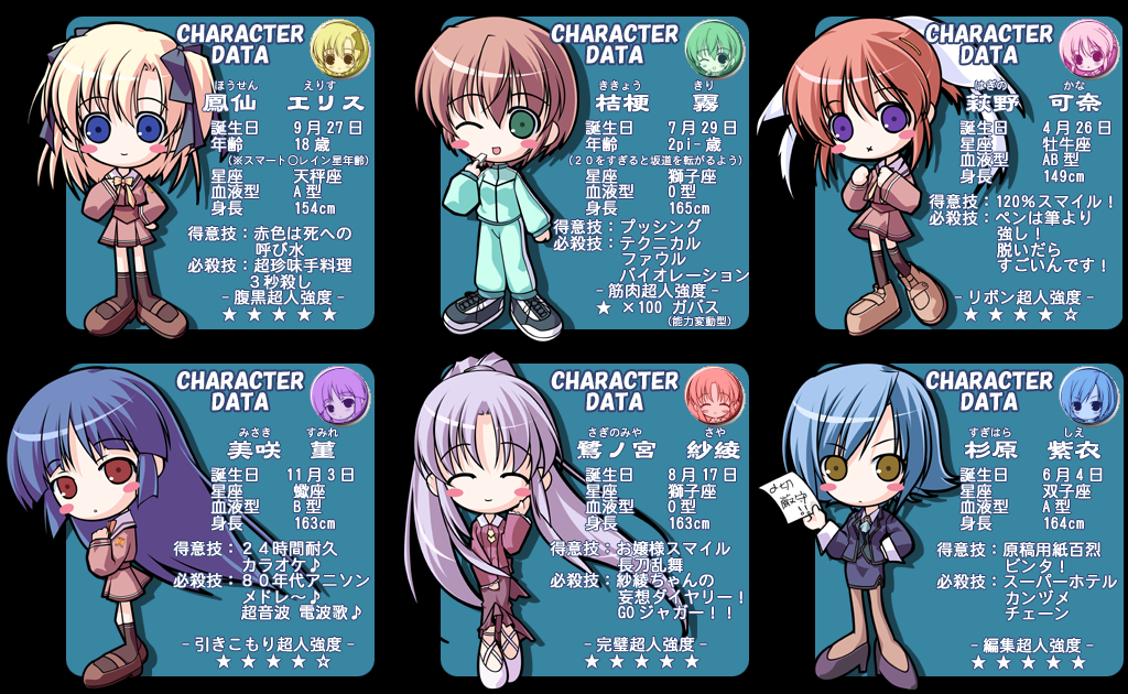 hagino kana, housen elis, kikyou kiri, misaki sumire, saginomiya saya, sugihara shie, canvas (cocktail soft), canvas 2, 00s, 6+girls, blonde hair, blush stickers, chibi, chibi only, everyone, multiple girls, stats
