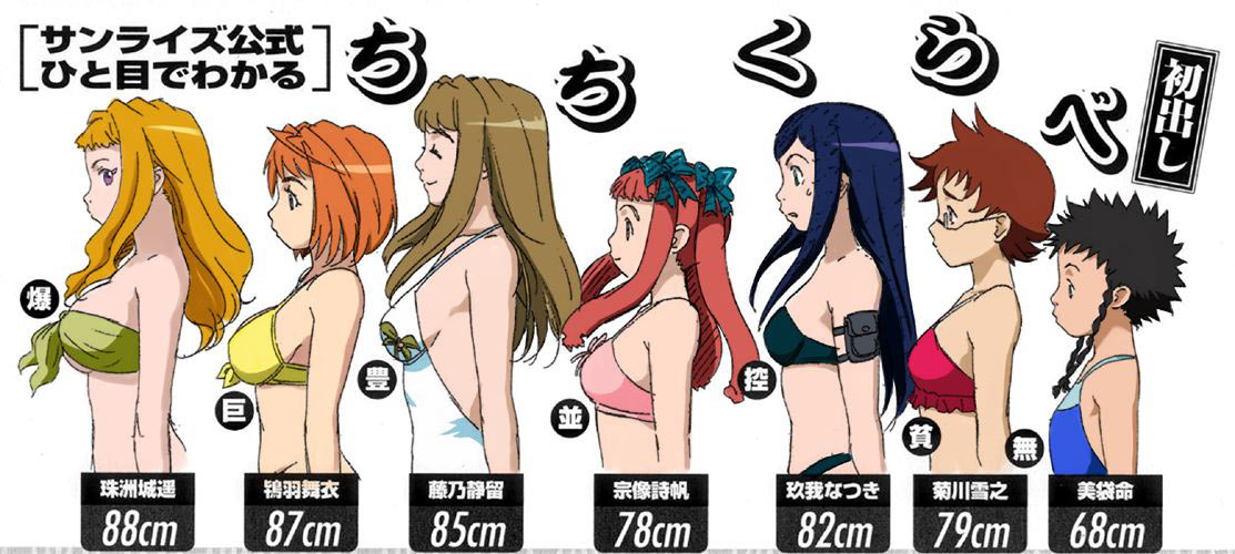 fujino shizuru, kikukawa yukino, kuga natsuki, minagi mikoto, munakata shiho, suzushiro haruka, tokiha mai, my-hime, 00s, 6+girls, bikini, black hair, blonde hair, blue hair, braid, breasts, brown hair, bust chart, chart, closed eyes, flat chest, glasses, large breasts, lineup, long hair, multiple girls, orange hair, profile, purple eyes, red hair, short hair, smile, strapless, swimsuit, tube top, twin braids