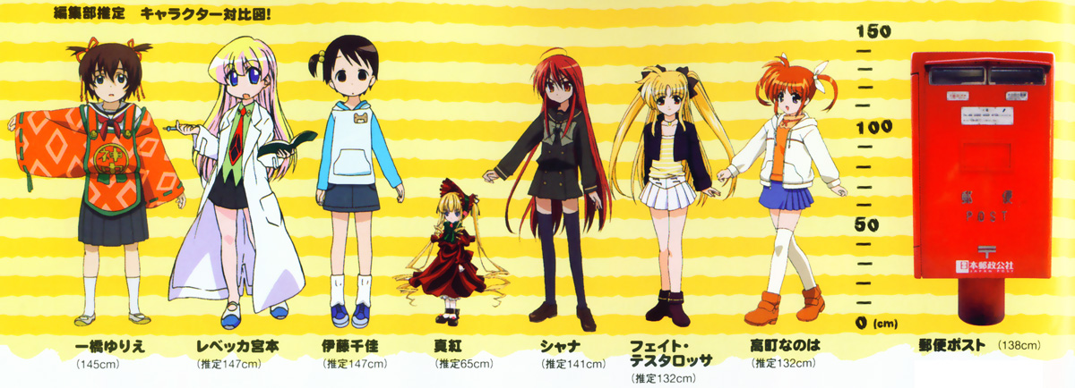 fate testarossa, hitotsubashi yurie, itou chika, rebecca miyamoto, shana, shinku, takamachi nanoha, ichigo mashimaro, kamichu!, lyrical nanoha, mahou shoujo lyrical nanoha, pani poni dash!, rozen maiden, shakugan no shana, 00s, 6+girls, blonde hair, blue eyes, brown eyes, brown hair, dress, full body, height chart, lab coat, lineup, long hair, mailbox, multiple girls, necktie, postbox, purple eyes, red eyes, red hair, school uniform, short hair, short twintails, side ponytail, thighhighs, twintails