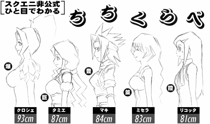 clochette (character), licotta, maquis, mycella, tamie, brave fencer musashiden, clochette, musashiden ii, 5girls, breasts, bust chart, chart, closed eyes, female focus, from side, glasses, greyscale, hair ornament, hairclip, headband, jacket, large breasts, lineup, long hair, monochrome, multiple girls, ponytail, profile, retro artstyle, short hair, simple background, small breasts, smile, spiked hair, twintails, very long hair, white background
