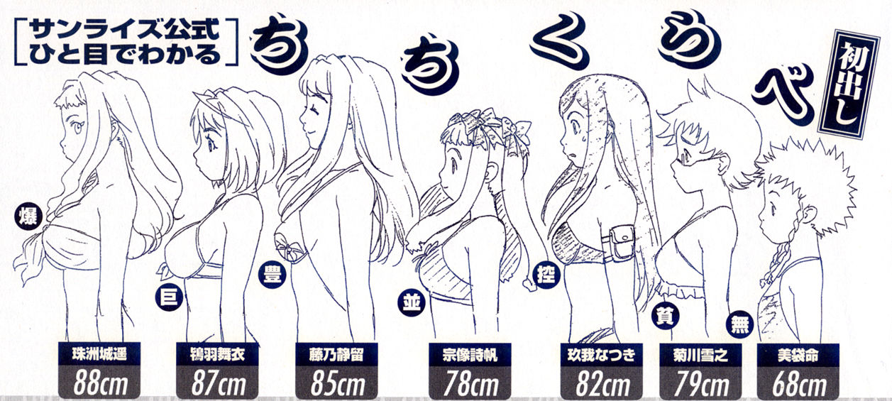 fujino shizuru, kikukawa yukino, kuga natsuki, minagi mikoto, munakata shiho, suzushiro haruka, tokiha mai, megami magazine, my-hime, 00s, 6+girls, ^ ^, ahoge, arm strap, bandeau, bikini, bow, braid, breasts, bust chart, casual one-piece swimsuit, character name, chart, closed eyes, everyone, flat chest, frilled bikini, frills, from side, front-tie bikini top, front-tie top, glasses, greyscale, hair bow, height difference, large breasts, lineup, long hair, monochrome, multiple girls, one-piece swimsuit, open mouth, pouch, print swimsuit, profile, quad tails, short hair, side braid, sideboob, sidelocks, simple background, small breasts, smile, spiked hair, strapless, sweatdrop, swept bangs, swimsuit, tube top, twin braids, underboob, wavy hair
