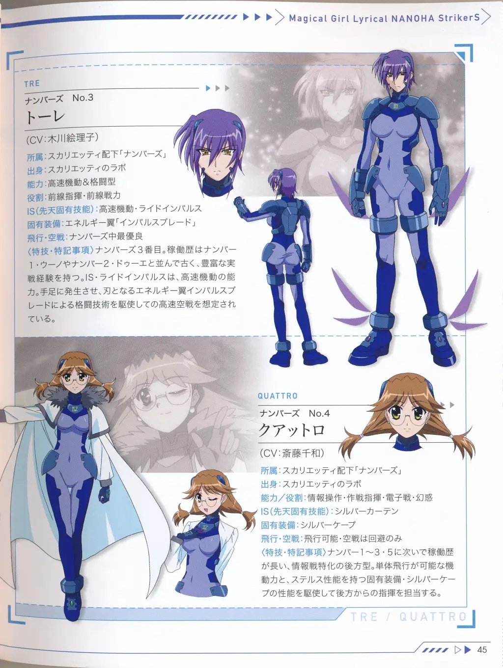 numbers (nanoha), quattro (nanoha), tre (nanoha), lyrical nanoha, mahou shoujo lyrical nanoha strikers, official art, photo (medium), tagme, translation request, 2girls, ass, glasses, multiple girls, one eye closed, short hair, wink