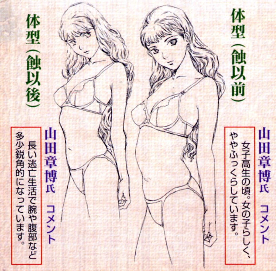 yamada akihiro, nakajima youko, juuni kokuki, translated, bra, lingerie, monochrome, multiple views, panties, production art, sketch, underwear, underwear only