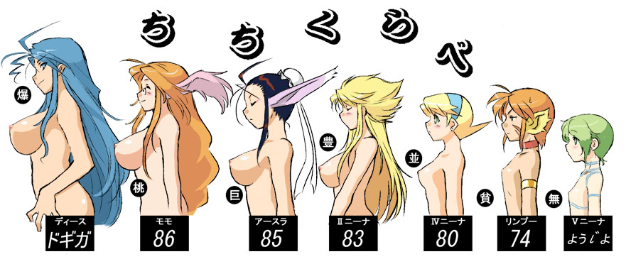 dr.p, deis, katt (breath of fire), momo (breath of fire), nina (breath of fire ii), nina (breath of fire iv), nina (breath of fire v), ursula (breath of fire), breath of fire, breath of fire i, breath of fire ii, breath of fire iii, breath of fire iv, breath of fire v, capcom, translation request, 6+girls, animal ears, black hair, blonde hair, blue eyes, blue hair, blush, breasts, bust chart, chart, eyeshadow, flat chest, glasses, green eyes, green hair, huge breasts, large breasts, lineup, loli, long hair, makeup, multiple girls, nipples, nude, orange hair, profile, short hair, topless female