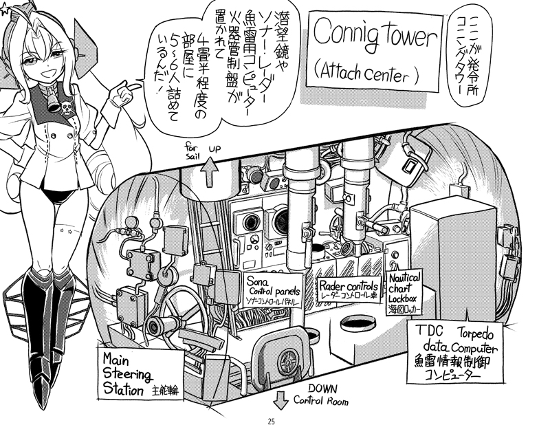 nakajima rei, drum (kancolle), kantai collection, commentary request, translation request, 1girl, bilingual text, boots, competition swimsuit, english text, garrison cap, gloves, greyscale, hat, jacket, long hair, military hat, mixed-language text, monochrome, one-piece swimsuit, open mouth, solo, swimsuit
