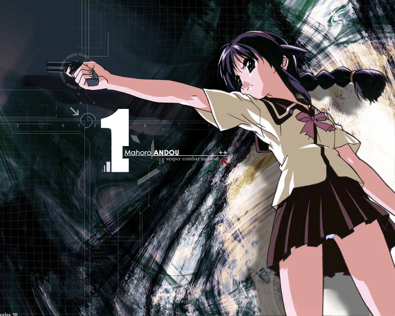 andou mahoro, mahoromatic, blue hair, green eyes, gun, panties, school uniform, serafuku, underwear, weapon