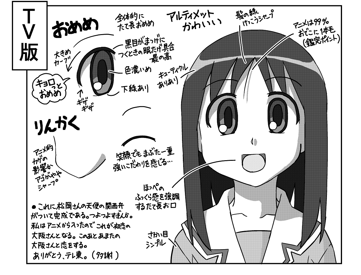 morichan, kasuga ayumu, azumanga daiou, commentary request, translation request, 1girl, azumanga daioh's school uniform, greyscale, looking ahead, monochrome, open mouth, pointing out the details, portrait, reference sheet, school uniform, serafuku, smile
