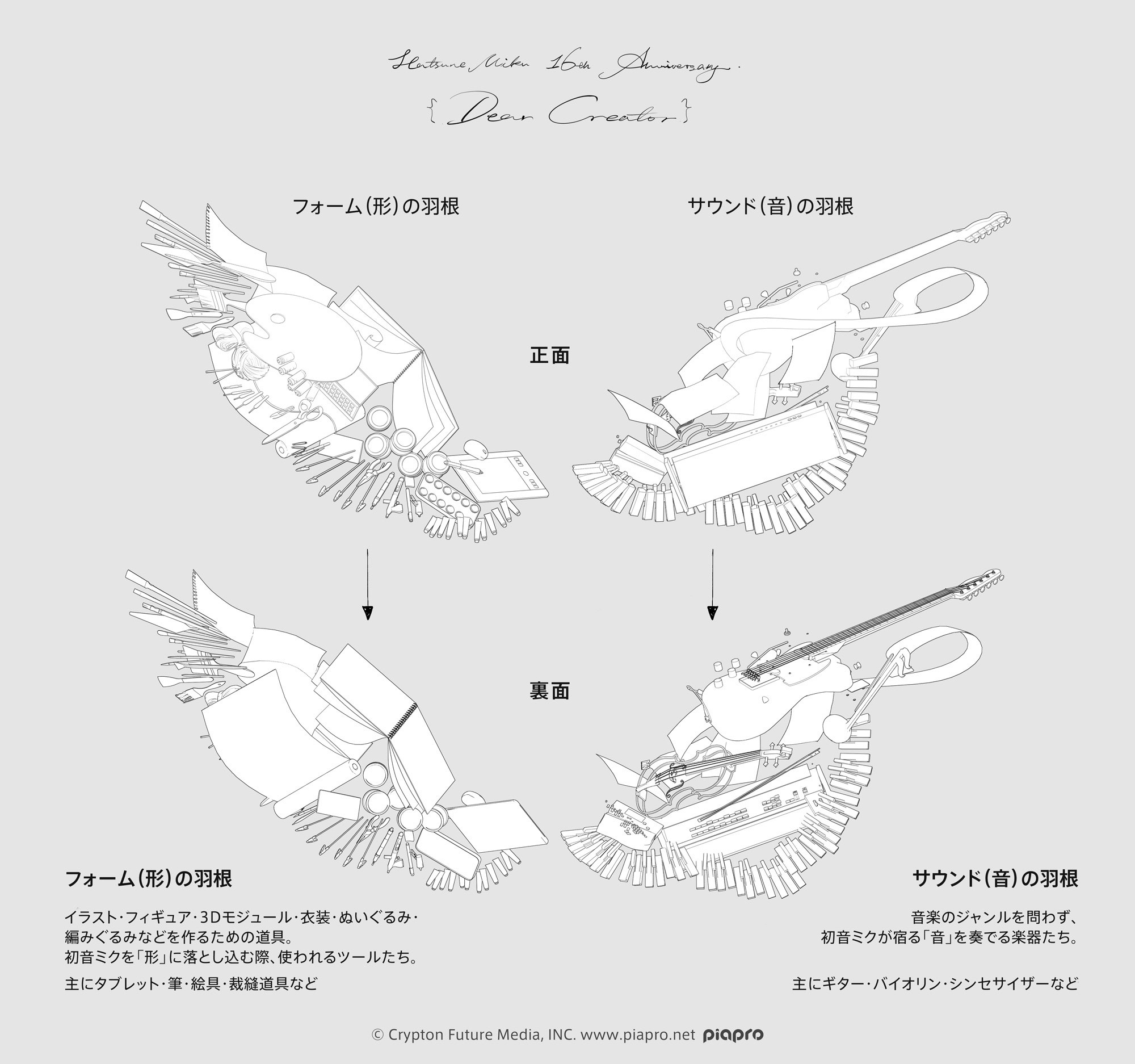rella, vocaloid, commentary, concept art, highres, official art, arrow (symbol), art brush, artificial wings, bow (music), can, drawing tablet, guitar, hatsune miku happy 16th birthday -dear creators-, instrument, keyboard (instrument), knitting needle, needle, no humans, object focus, otamatone, paint palette, paintbrush, palette knife, paper, paper roll, pen, piano keys, reference sheet, scissors, screw, sketchbook, stylus, violin, watercolor tray, wings, wire cutters, yarn, yarn ball