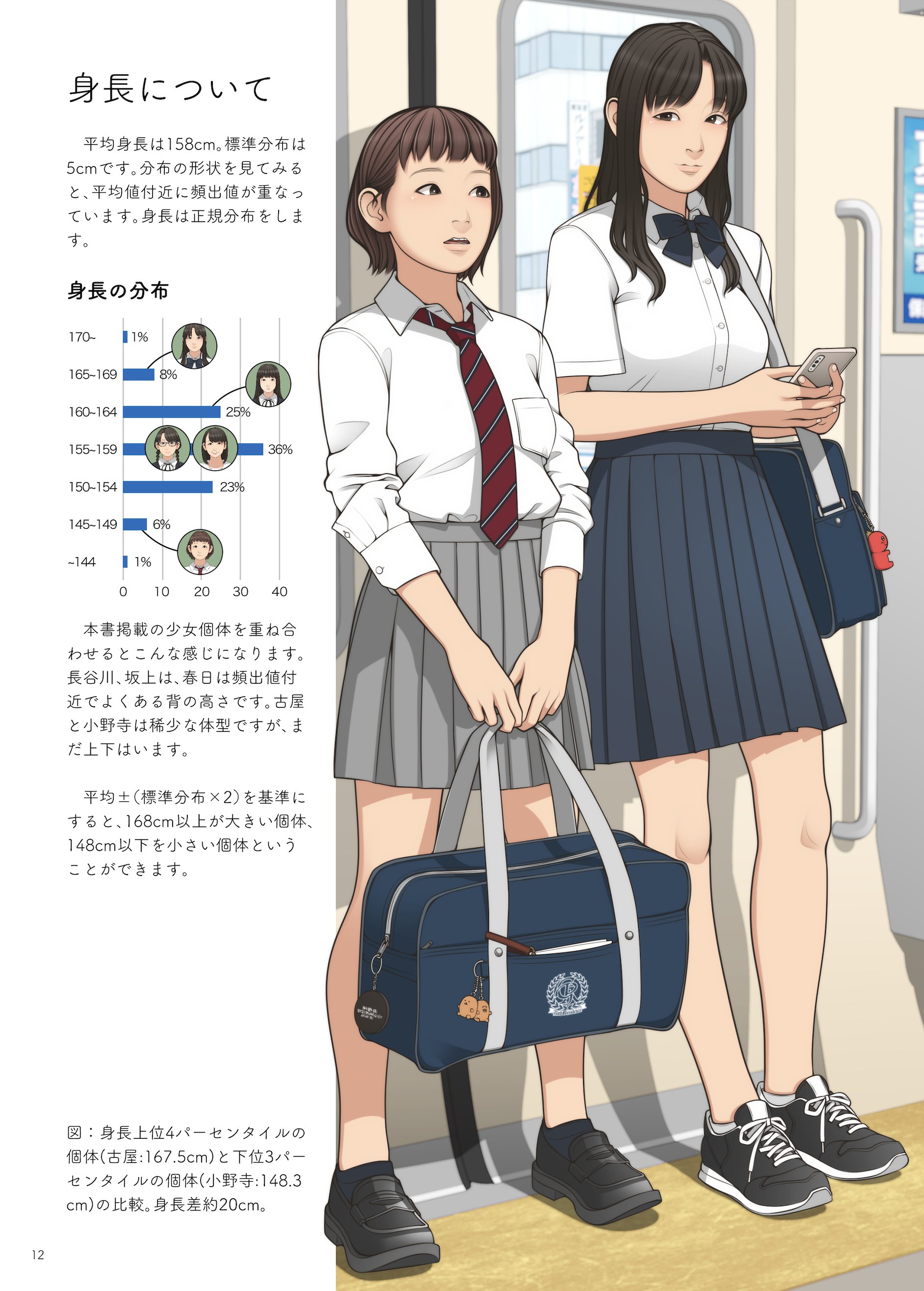 shinchou ni kansuru kousatsu, original, absurdres, commentary request, highres, translation request, 2girls, asian, bag, black bow, black bowtie, black hair, bow, bowtie, breasts, brown eyes, brown hair, charm (object), chart, diagonal-striped clothes, diagonal-striped necktie, holding, holding bag, holding phone, loafers, medium breasts, medium skirt, multiple girls, necktie, page number, phone, pleated skirt, red necktie, school bag, shoes, skirt, sneakers, striped clothes, train interior