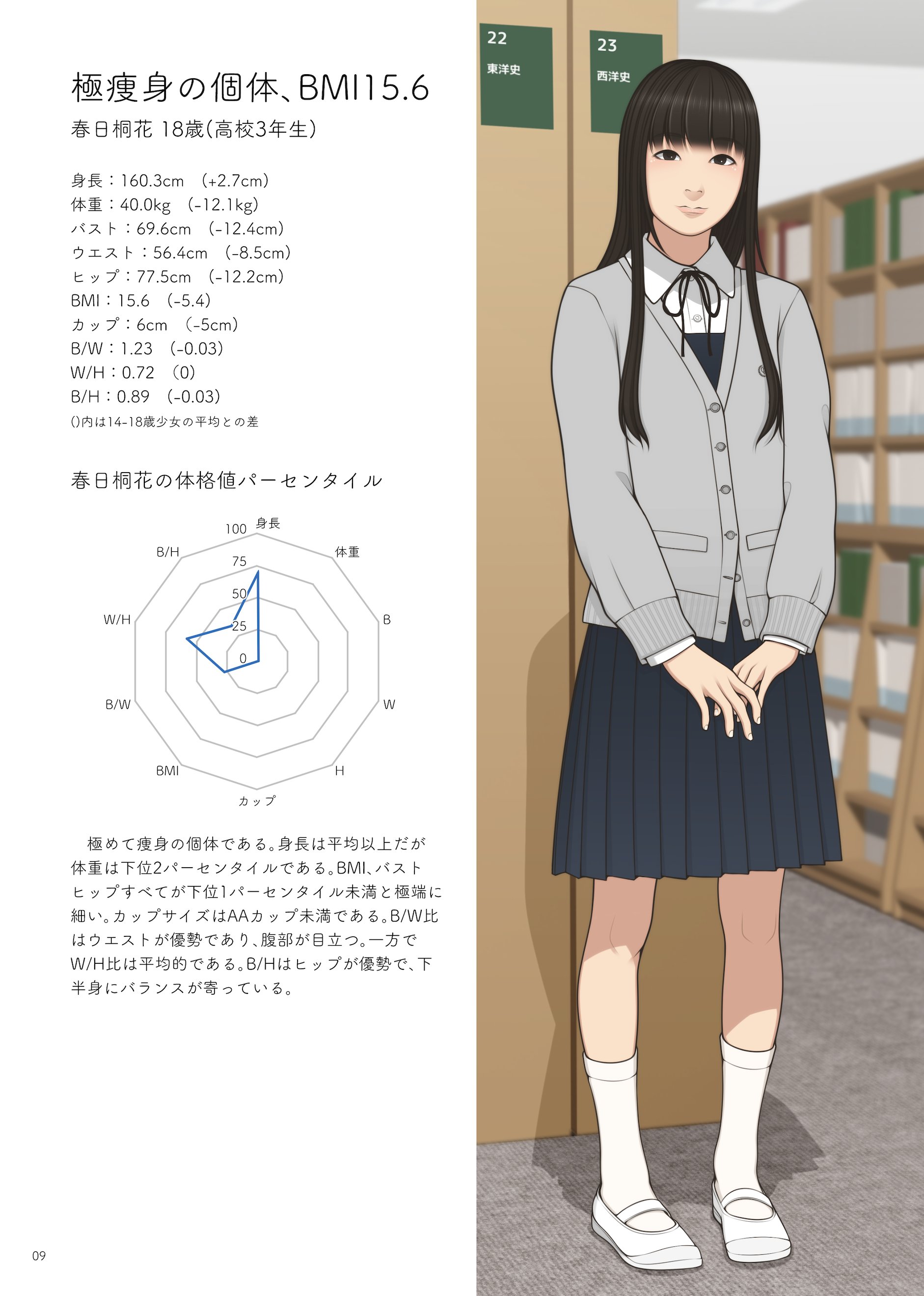 shinchou ni kansuru kousatsu, original, absurdres, commentary request, highres, translation request, 1girl, black eyes, black hair, cardigan, chart, full body, grey cardigan, library, long hair, medium skirt, page number, pleated skirt, school uniform, shoes, sidelocks, skirt, socks, solo, white shoes, white socks