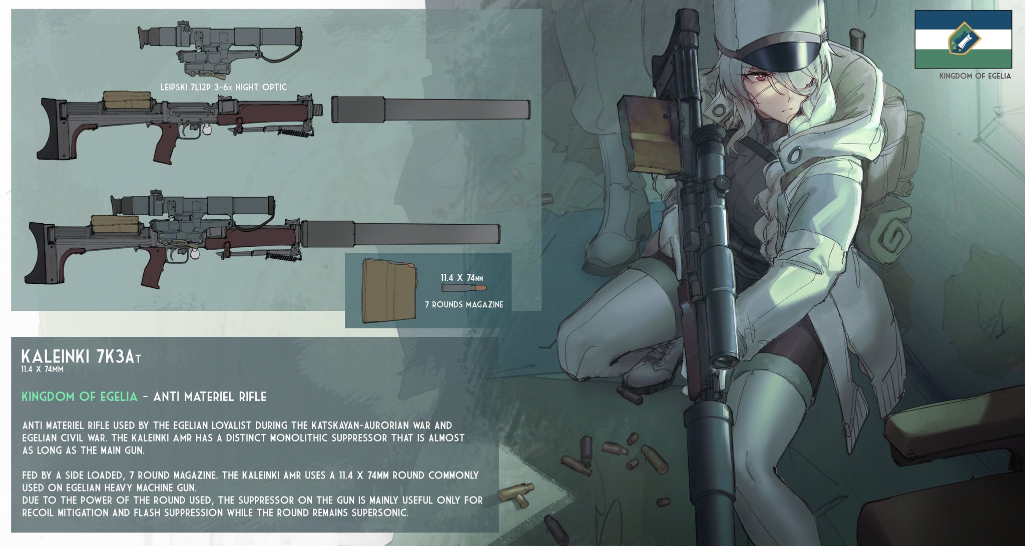dangodes, original, commentary, english commentary, highres, 1girl, anti-materiel rifle, boots, braid, bullet, english text, flag, gun, hair over one eye, jacket, long braid, long hair, magazine (weapon), one-eyed, pantyhose, red eyes, rifle, sniper rifle, suppressor, taking cover, thigh boots, weapon, white hair