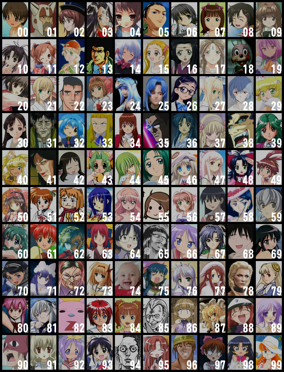 goblin (moriguchi tetsuya), amami haruka, andou mahoro, artoria pendragon (fate), ayanami rei, belldandy, chidori kaname, dejiko, duke tougou, forte stollen, garon tsukamoto, haruka (sister princess), hazuki (tsukuyomi), hiiragi kagami, hiiragi tsukasa, kasuga ayumu, kazami maho, kimura, kinomoto sakura, kirisame marisa, kos-mos, liru, louise francoise le blanc de la valliere, marie (sister princess), mint blancmanche, mokkos, morino ichigo, nagato yuki, nekomusume, normad, onodera karen, saber (fate), sakaki (azumanga daioh), shana, skuld (aa megami-sama), souseiseki, suigintou, suzushiro haruka, takamachi nanoha, takatsuki yayoi, teletha testarossa, watarase jun, yamada mami, yotsuba (sister princess), yuzuhara konomi, aa megami-sama, azumanga daiou, cardcaptor sakura, code geass, dashichae!, di gi charat, fate/stay night, fate (series), full metal panic!, galaxy angel, gegege no kitarou, golgo 13, happiness!, idolmaster, idolmaster (classic), kimi ga nozomu eien, lucky star, lyrical nanoha, mahoromatic, mahou shoujo lyrical nanoha, metal gear (series), metal gear solid 4: guns of the patriots, my-hime, my-otome, neon genesis evangelion, onegai teacher, onegai twins, renkin san-kyuu magical pokaan, rozen maiden, shuffle!, sister princess, suzumiya haruhi no yuuutsu, to heart (series), to heart 2, toei company, touhou, tsukihime, tsukuyomi moonphase, xenosaga, zero no tsukaima, 00s, 1990s (style), 6+boys, 6+girls, black hair, child, monocle, multiple boys, multiple girls, retro artstyle, siblings, sisters, teacher, twins