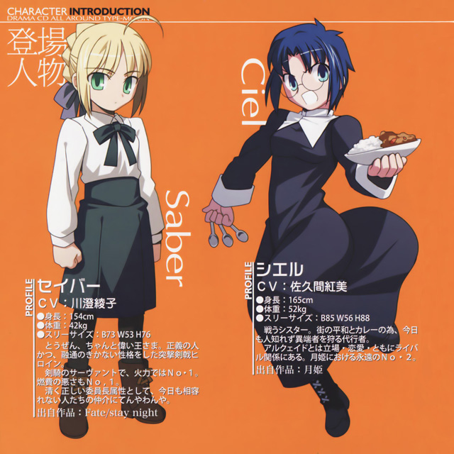 artoria pendragon (fate), ciel (tsukihime), saber (fate), fate/stay night, fate (series), tsukihime, type-moon, translation request, 00s, 2girls, ahoge, blouse, chibi, company connection, curry, food, multiple girls, pantyhose, shirt, spoon