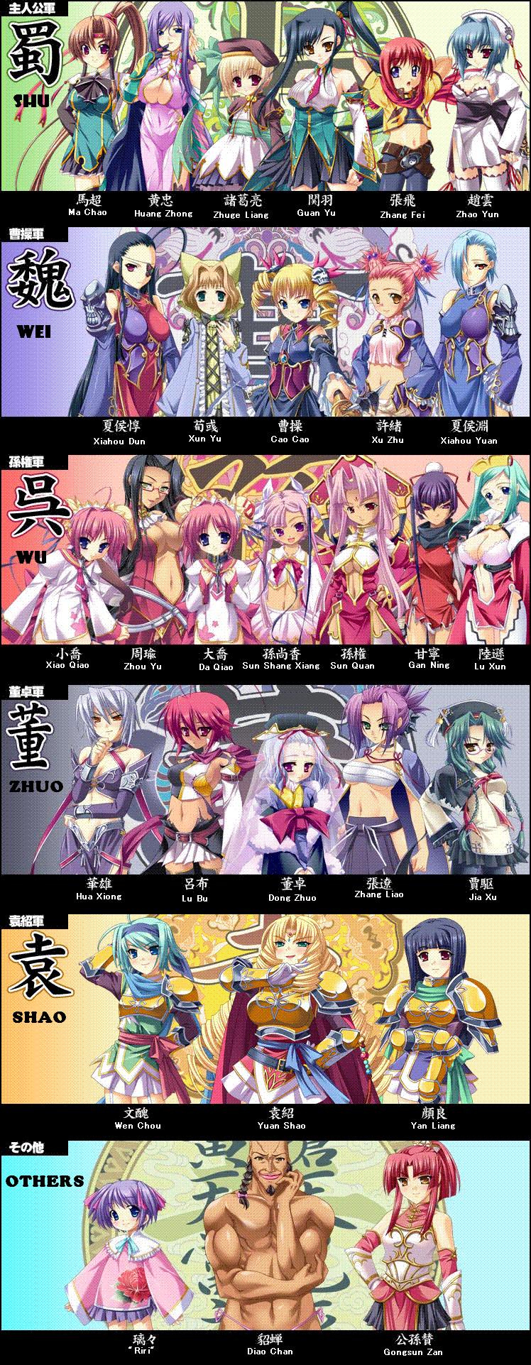hikage eiji, kantaka, katagiri hinata, saeki hokuto, yatsuha kanan, bachou (koihime musou), bunshuu (koihime musou), chouhi (koihime musou), chouryou (shia) (koihime musou), chousen (koihime musou), chouun (koihime musou), daikyou (koihime musou), enshou (koihime musou), ganryou (koihime musou), jun'iku (koihime musou), kakouen (koihime musou), kakouton (koihime musou), kaku bunwa (koihime musou), kan'u (koihime musou), kannei (koihime musou), kayuu (koihime musou), kouchuu (koihime musou), kousonsan (koihime musou), kyocho (koihime musou), rikuson (koihime musou), riri (koihime musou), ryofu (koihime musou), shokatsuryou (koihime musou), shoukyou (koihime musou), shuuyu (koihime musou), sonken (koihime musou), sonshoukou (koihime musou), sousou (koihime musou), toutaku (koihime musou), koihime musou, shin sangoku musou, black legwear, silver hair, white legwear, gender request, gif artifacts, highres, translated, >:), 00s, 1boy, 6+girls, :o, aqua hair, arm up, armor, arms at sides, arms behind head, arms up, bare shoulders, belt, belt buckle, beret, black hair, black scarf, black skirt, blonde hair, blue hair, blue scarf, blunt bangs, blush, braid, breastplate, breasts, brown hair, brown hat, buckle, budget sarashi, bun cover, center opening, character name, china dress, chinese clothes, circlet, cleavage, closed mouth, clothing cutout, collar, collarbone, covered navel, cowboy shot, dark skin, detached sleeves, dress, drill hair, embarrassed, everyone, eyepatch, facial tattoo, finger to cheek, finger to mouth, flat chest, frilled sleeves, frills, gauntlets, genderswap, glasses, gloves, green hair, green scarf, hair bobbles, hair bun, hair intakes, hair ornament, hair over one eye, hand on own hip, hands on own hips, hat, head tilt, headband, holding, holding own arm, holding staff, huge breasts, impossible clothes, juliet sleeves, large breasts, laughing, leaning forward, long hair, long sleeves, looking at viewer, medium breasts, miniskirt, multiple girls, muscular, navel, necktie, one eye covered, open mouth, outstretched arm, parted bangs, pink dress, pink hair, pink lips, pink necktie, pleated skirt, ponytail, puffy sleeves, purple eyes, purple hair, purple skirt, red-framed eyewear, red dress, red eyes, red hair, red hat, revealing clothes, rimless eyewear, sarashi, scarf, see-through clothes, semi-rimless eyewear, serious, shoulder pads, sideboob, sidelocks, single braid, single hair bun, skirt, skull hair ornament, spiked hair, staff, standing, stomach, tassel, tattoo, thighhighs, thinking, topless female, topless male, tsurime, twin drills, under-rim eyewear, underboob, underboob cutout, v-shaped eyebrows, veil, very long hair, wavy hair, white gloves, white skirt, wide sleeves, zettai ryouiki