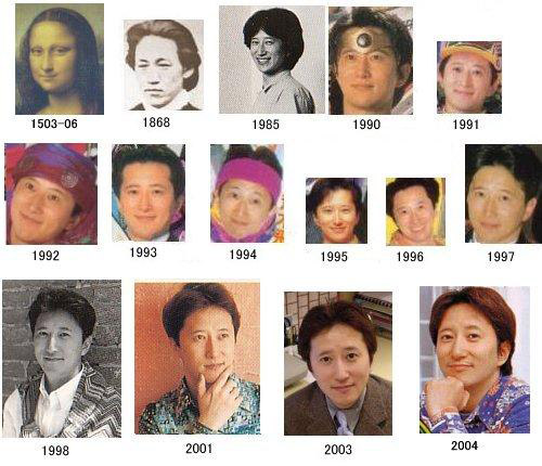 araki hirohiko, mona lisa, 1980s (style), lowres, photo (medium), tagme, 1990s (style), age comparison, comparison, evolution, fine art parody, mangaka, oldschool, parody, retro artstyle