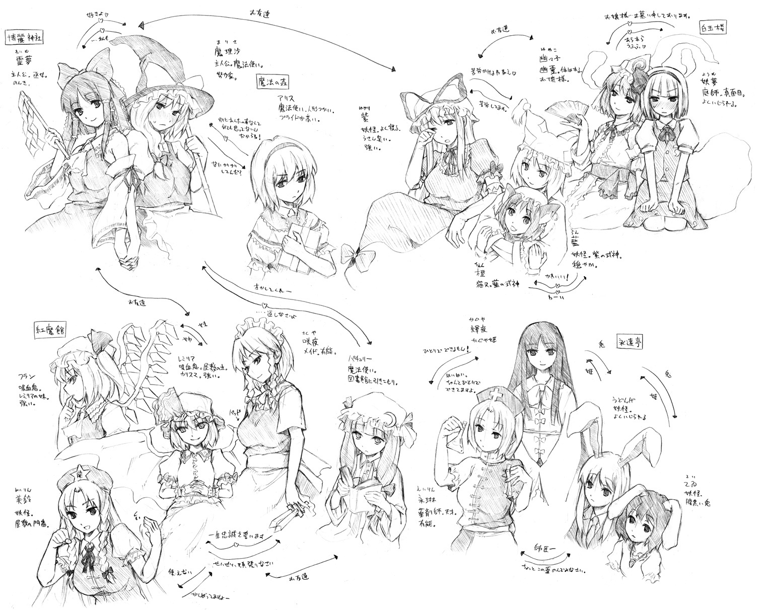 chen, flandre scarlet, hakurei reimu, hong meiling, houraisan kaguya, inaba tewi, izayoi sakuya, kirisame marisa, konpaku youmu, konpaku youmu (ghost), patchouli knowledge, reisen udongein inaba, remilia scarlet, saigyouji yuyuko, yagokoro eirin, yakumo ran, yakumo yukari, touhou, highres, translation request, 6+girls, animal hat, ara ara, braid, chinese clothes, detached sleeves, everyone, female focus, gap (touhou), greyscale, hat, hitodama, long hair, long sleeves, mob cap, monochrome, multiple girls, puffy short sleeves, puffy sleeves, relationship graph, short hair, short sleeves, star (symbol), tangzhuang, tassel, twin braids, wide sleeves, wings