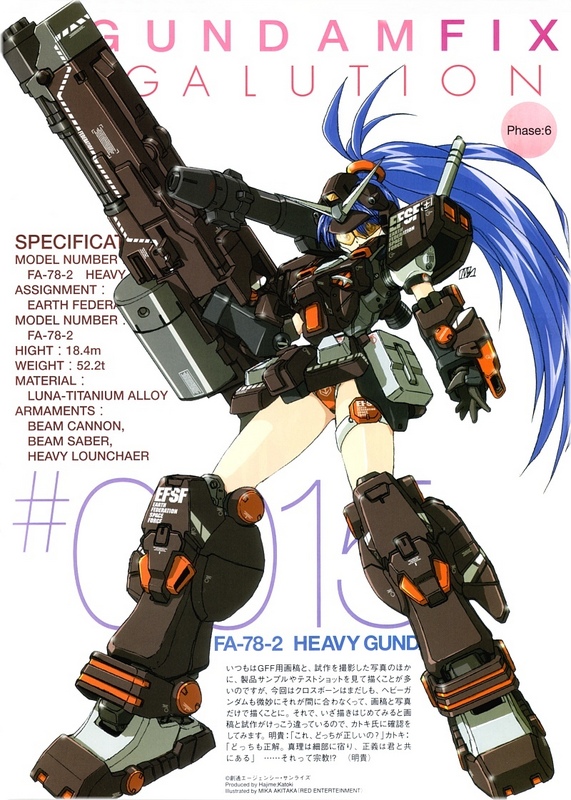 gundam, tagme