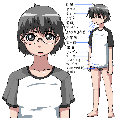 chiisan, lowres, translation request, 1girl, barefoot, black eyes, black hair, black shirt, blush, bottomless, breasts, collarbone, fang, female pubic hair, glasses, no pants, oekaki, open mouth, pubic hair, raglan sleeves, shirt, short hair, short sleeves, small breasts, standing, white background, white shirt
