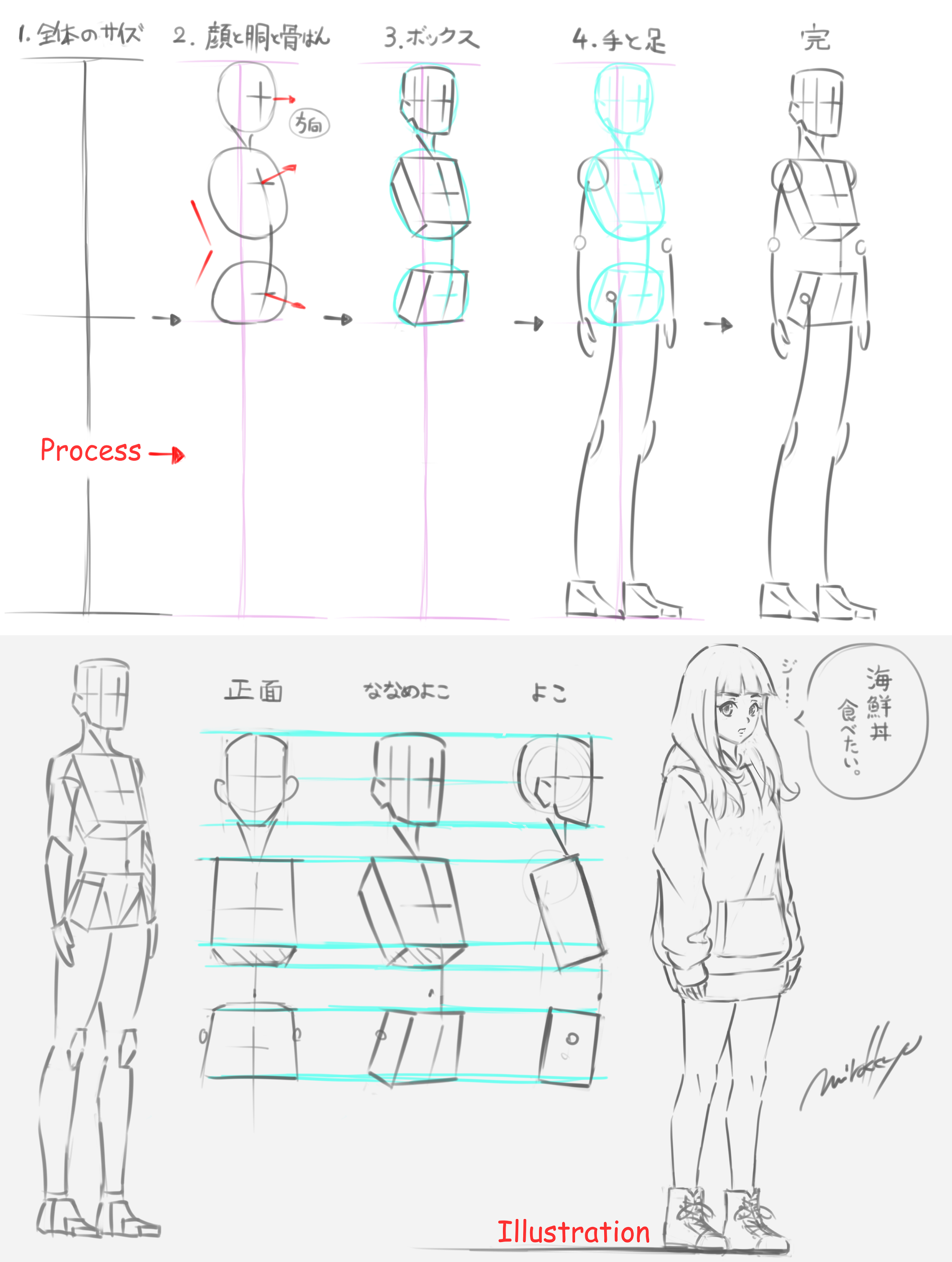 mirokkyu, original, absurdres, check commentary, check translation, commentary request, highres, translation request, 1girl, arrow (symbol), artist name, blunt bangs, colored lineart, hood, hoodie, lineart, long hair, looking at viewer, monochrome, shoes, signature, sketch, standing