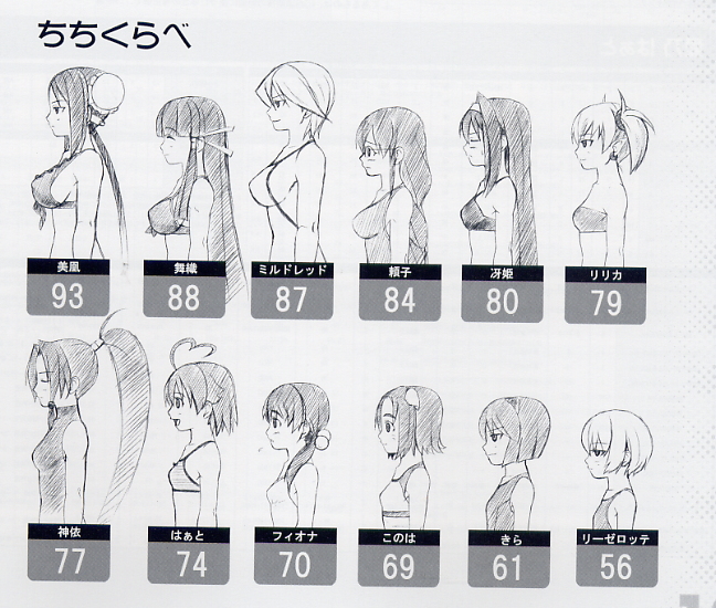 aino heart, daidouji kira, fiona mayfield, kasuga maori, konoha (arcana heart), lieselotte achenbach, lilica felchenerow, mei-fang, mildred avallone, tokinomiya kamui, tsuzura saki, yasuzumi yoriko, aq interactive, arcana heart, atlus, examu, striped, 6+girls, :d, ^ ^, ahoge, bandeau, bare shoulders, bikini, bikini top only, blunt bangs, bob cut, braid, breasts, bun cover, bust chart, cable, chart, closed eyes, covered erect nipples, demon girl, double bun, earrings, flat chest, front-tie top, glasses, hair bobbles, hair bun, hair ornament, hair ribbon, hairband, hime cut, jewelry, large breasts, lineup, long hair, monochrome, multiple girls, one-piece swimsuit, open mouth, pointy ears, ponytail, profile, ribbon, school swimsuit, short hair, short twintails, sideboob, sketch, smile, swimsuit, turtleneck, twintails, very long hair