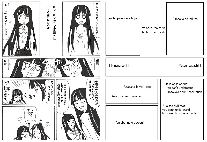 furude rika, higurashi no naku koro ni, spoilers, tagme, translated, comic, dual persona, long hair, monochrome