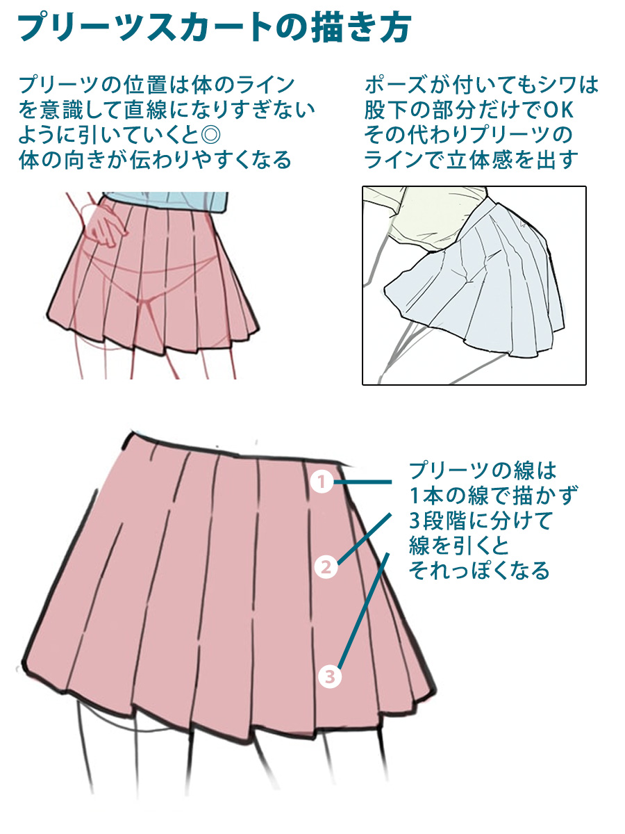 palmie oekaki, original, highres, 1girl, blue skirt, guide, how to, pleated skirt, shirt, simple background, skirt, white background