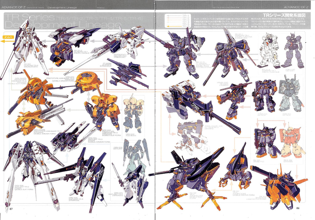 kenki fujioka, gundam tr-1 hazel, advance of zeta, gundam, zeta gundam, scan, armor, helmet, machinery, mecha, no humans, robot, weapon