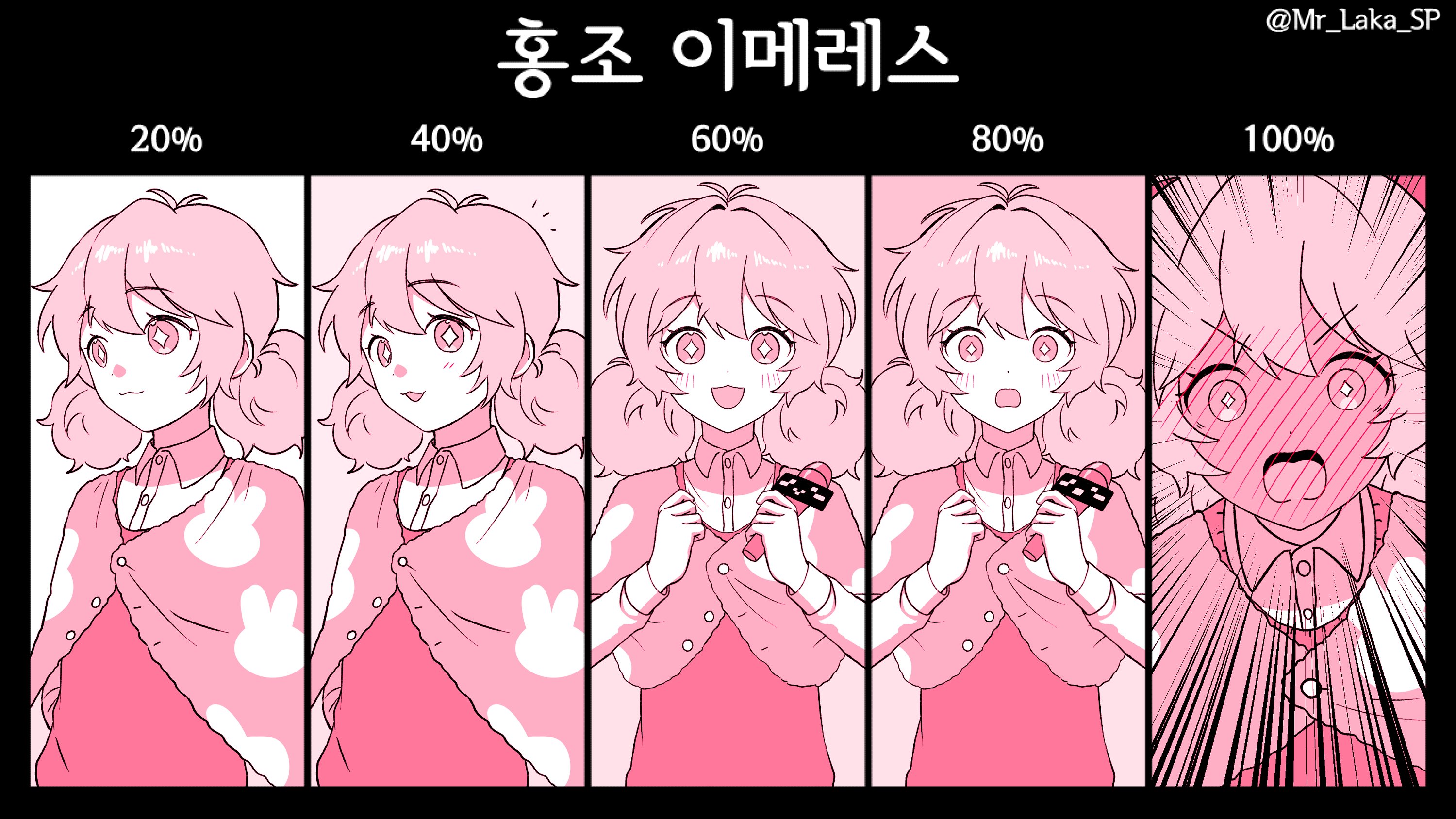 mossi (mossi0816), zombie high school, highres, korean commentary, 1girl, animal print, blush, buttons, capelet, closed mouth, collared shirt, food, korean text, looking at viewer, low twintails, mj (zombie high school), monochrome, multiple expressions, multiple views, open mouth, pink theme, poncho, rabbit print, shirt, short hair, short twintails, smile, surprised, twintails, twitter username