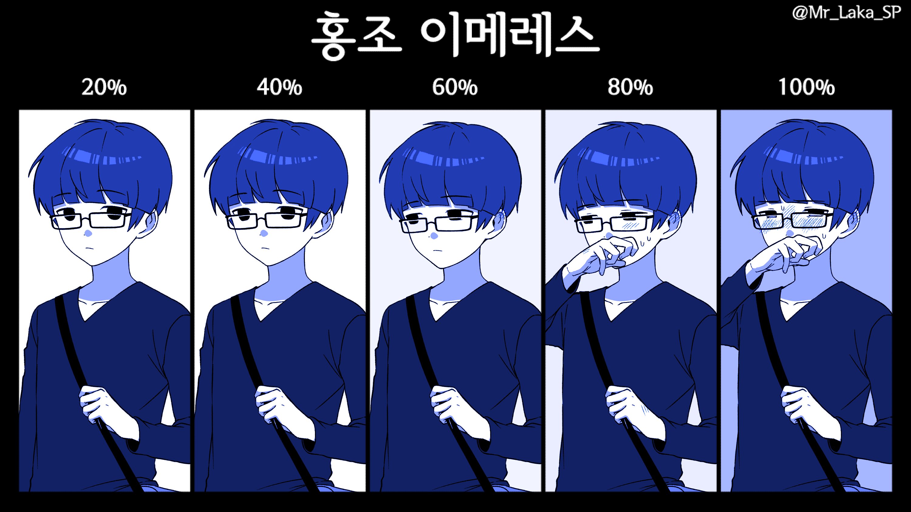 mossi (mossi0816), zombie high school, highres, korean commentary, 1boy, blue hair, blue theme, blunt bangs, bowl cut, crying, glasses, korean text, long sleeves, looking at viewer, male focus, multiple expressions, multiple views, pyo ih-yeon, shirt, short hair, twitter username, upper body