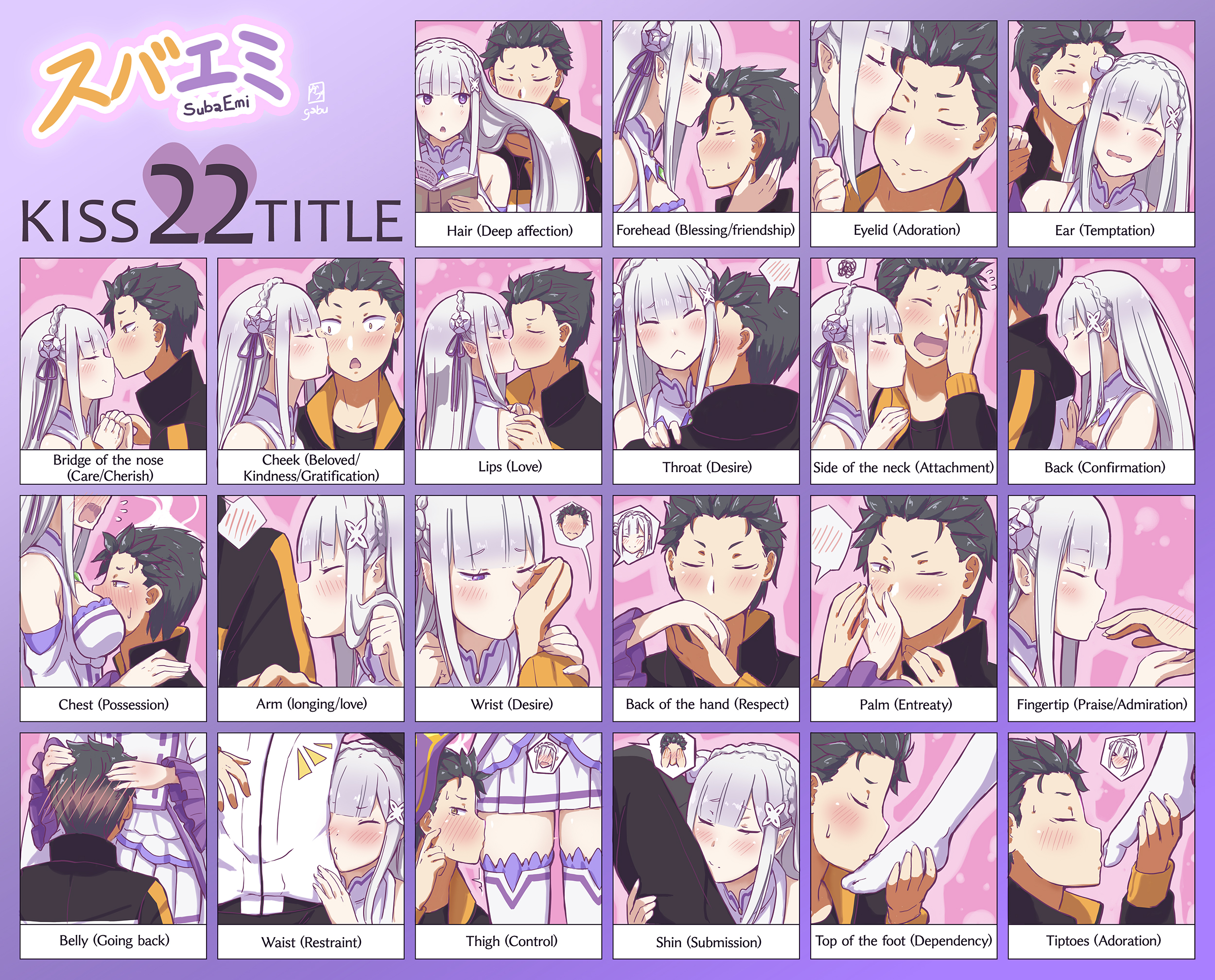 gabuillust, emilia (re:zero), natsuki subaru, re:zero kara hajimeru isekai seikatsu, alternate language, commentary request, highres, 1boy, 1girl, bare shoulders, between breasts, black hair, blunt bangs, blush, braid, breasts, closed eyes, closed mouth, couple, crown braid, dress, embarrassed, english text, face between breasts, flower, flying sweatdrops, grey hair, hair flower, hair ornament, hand blush, head between breasts, hetero, holding another's hair, jacket, kiss, kiss chart, kissing arm, kissing back, kissing breast, kissing cheek, kissing ear, kissing eye, kissing foot, kissing forehead, kissing hair, kissing hand, kissing leg, kissing neck, kissing nose, kissing stomach, kissing thigh, long hair, multiple drawing challenge, notice lines, open mouth, pantyhose, purple eyes, short hair, sidelocks, spoken blush, spoken character, spoken squiggle, squiggle, track jacket, very long hair, very short hair, white dress, white flower, white pantyhose