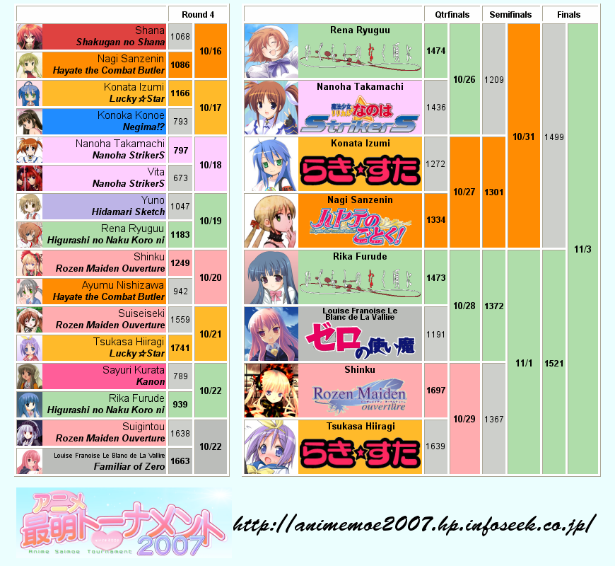 saimoe, 6+girls, bracket, multiple girls, saimoe 2007