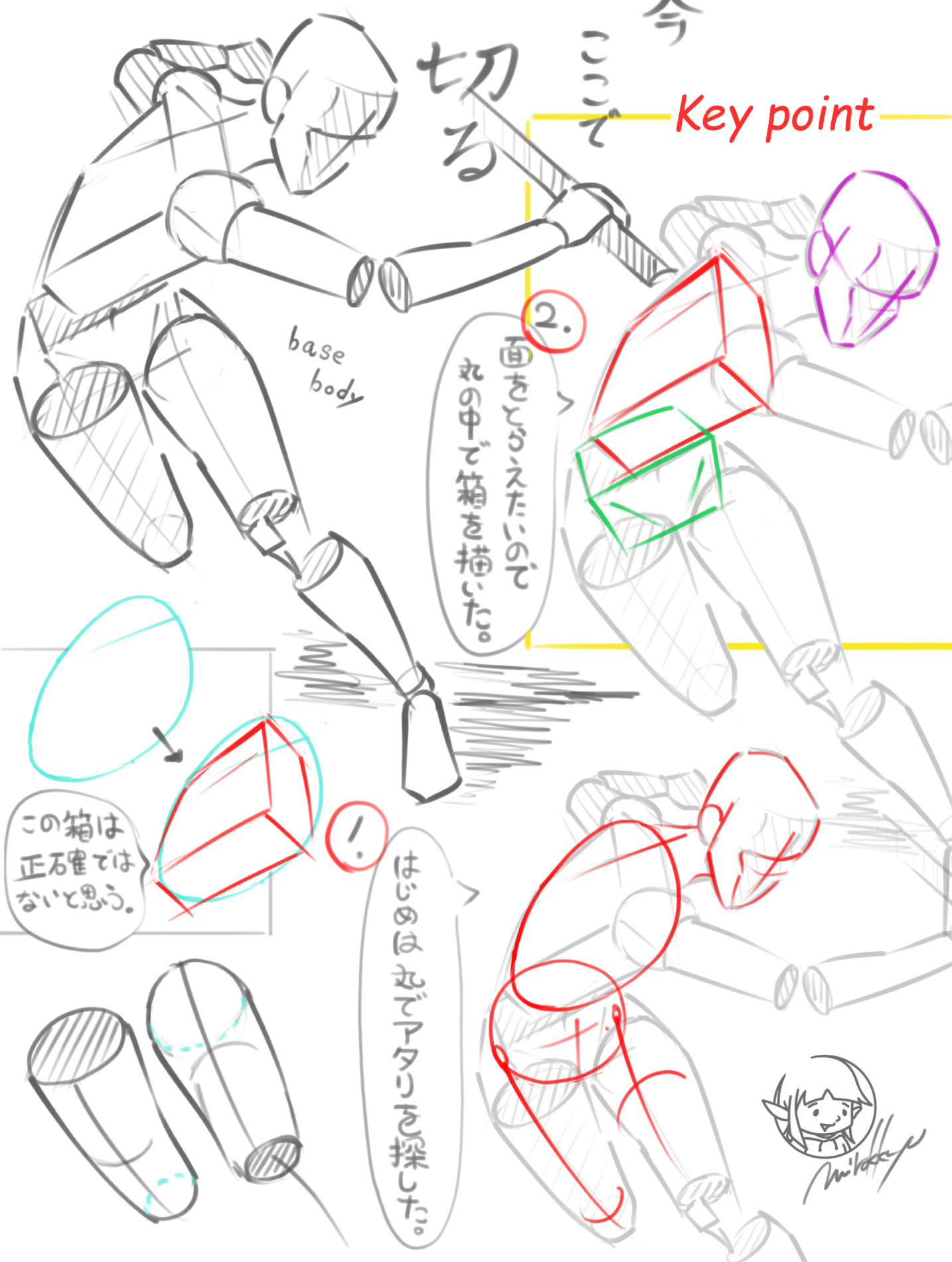 mirokkyu, original, highres, 1boy, guide, how to, slashing, white background