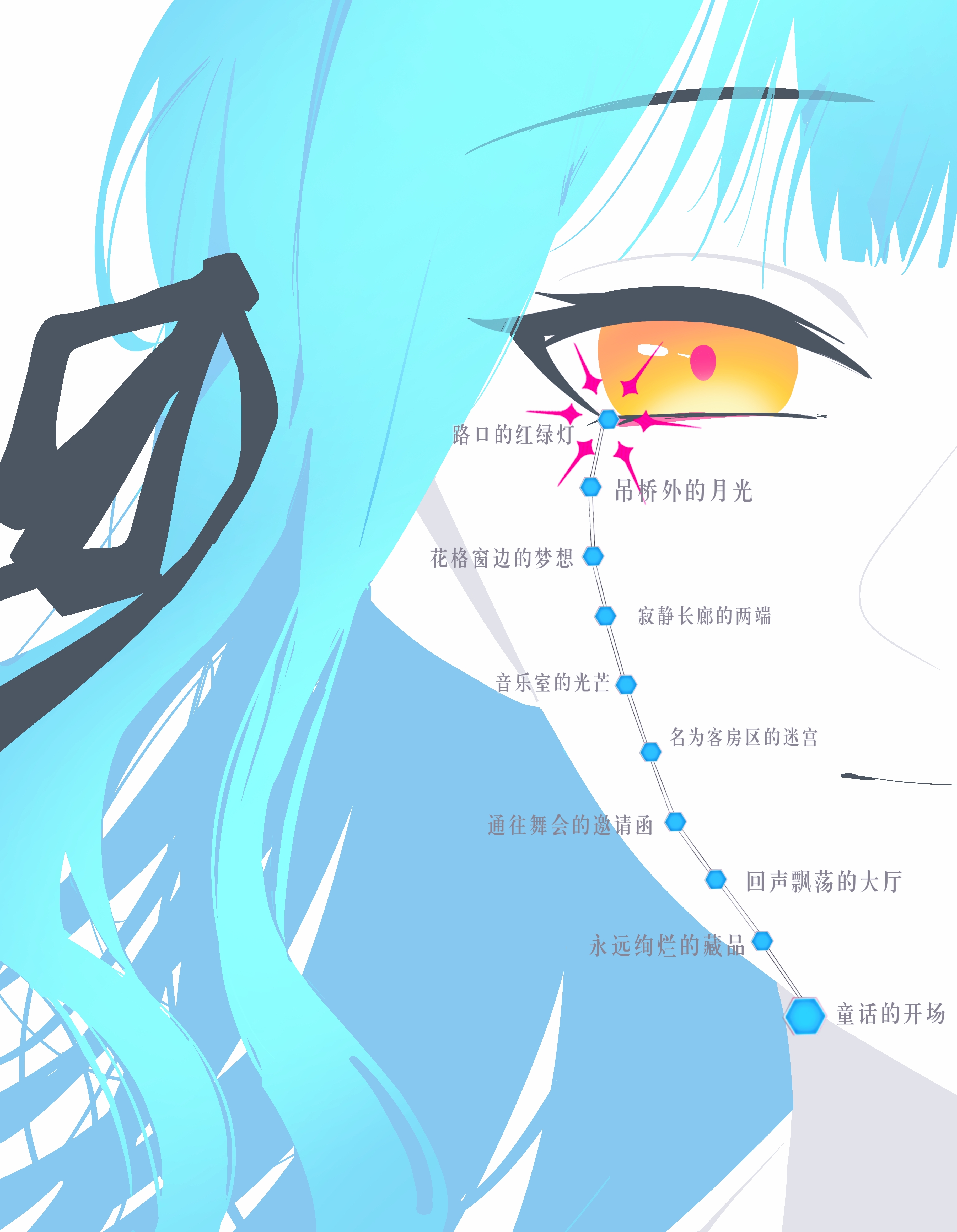 hero45439083942, togawa sakiko, arknights, bang dream!, bang dream! it's mygo!!!!!, absurdres, chinese commentary, commentary request, highres, translation request, 1girl, black ribbon, blue hair, chinese text, close-up, closed mouth, hair ribbon, long hair, looking at viewer, no lineart, ribbon, smile, solo, tears, two side up, white background, yellow eyes