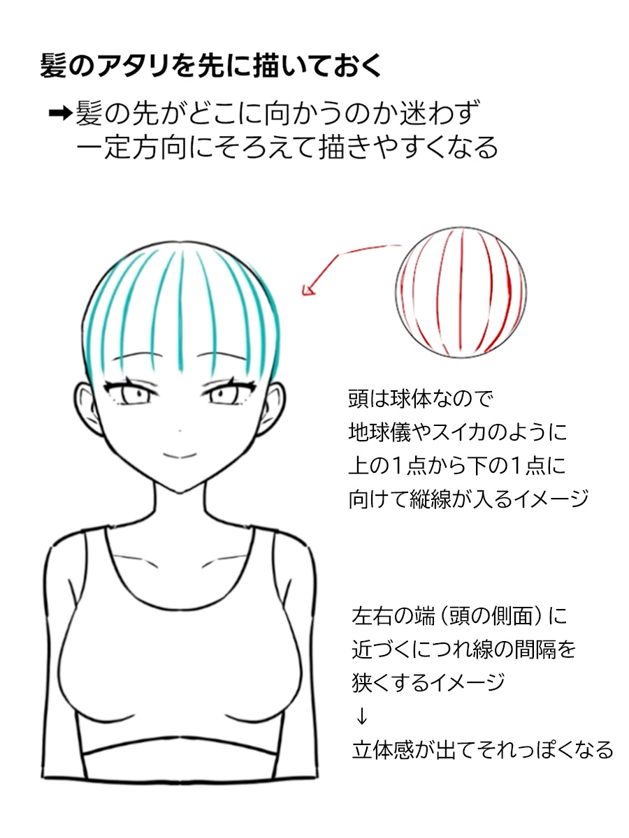 palmie oekaki, bald female, highres, translation request, 1girl, bald, breasts, cropped torso, how to, medium breasts, smile, solo, spot color, upper body
