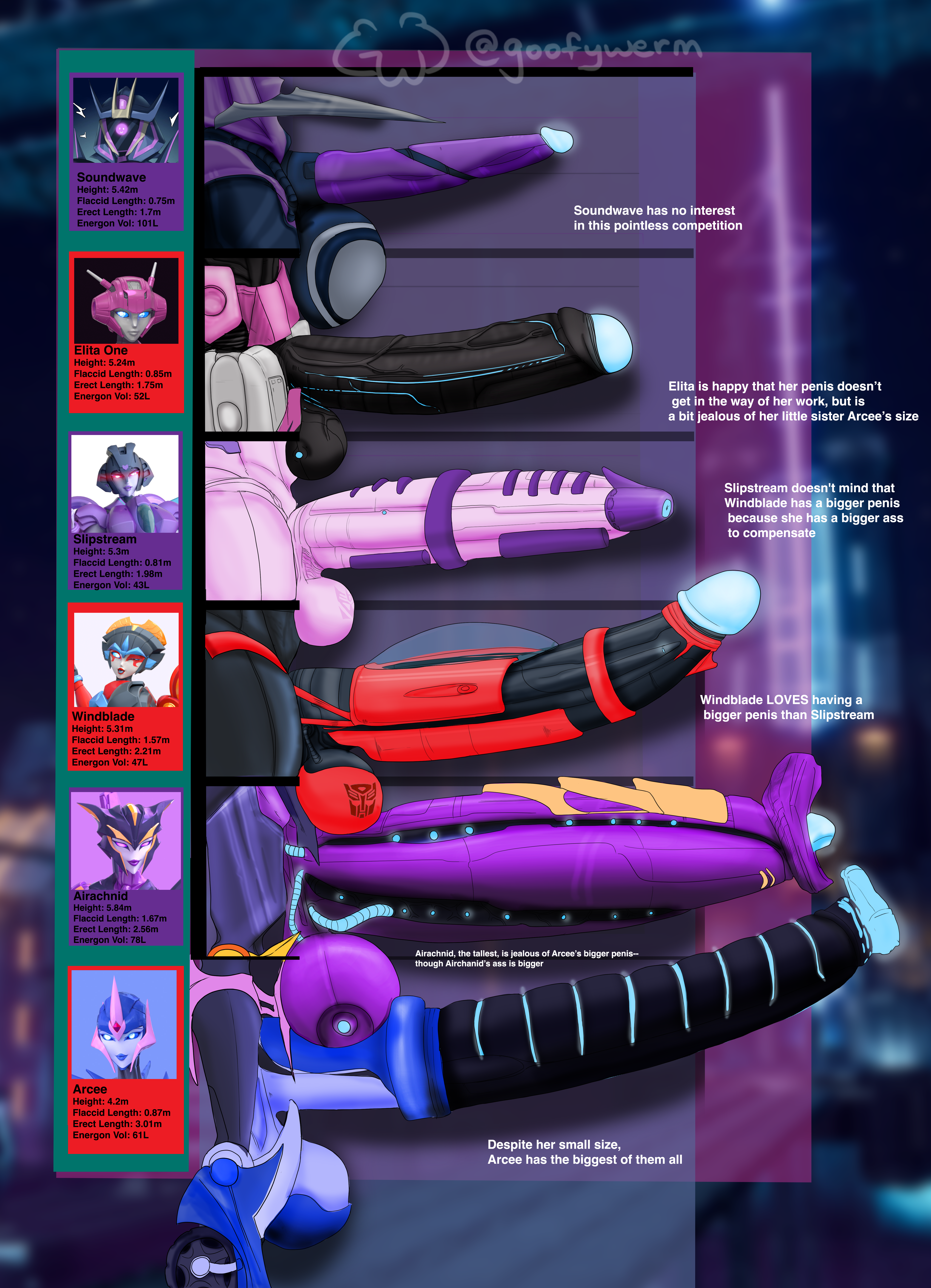 Rule34 – If it exists, there is porn of it / airachnid, arcee, elita one, energon, slipstream, soundwave, windblade / 8641117