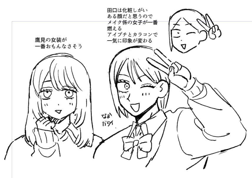 denai tetsuo, taguchi ryuuya, takami kouki, futsuu no keion-bu, commentary request, translation request, 2boys, :d, blush, bow, bowtie, collared shirt, crossdressing, crossdressing (mtf), greyscale, hand up, head only, long hair, male focus, monochrome, multiple boys, one eye closed, open mouth, shirt, short hair, single sleeve past wrist, sketch, smile, sweater, swept bangs, triangle mouth, upper body