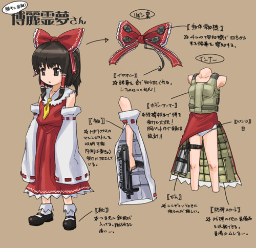 usatarou, hakurei reimu, imperishable night, touhou, lowres, translation request, 1girl, box, chart, detached sleeves, diagram, female focus, full body, gun, japanese clothes, miko, multiple views, panties, reference sheet, simple background, standing, underwear, weapon