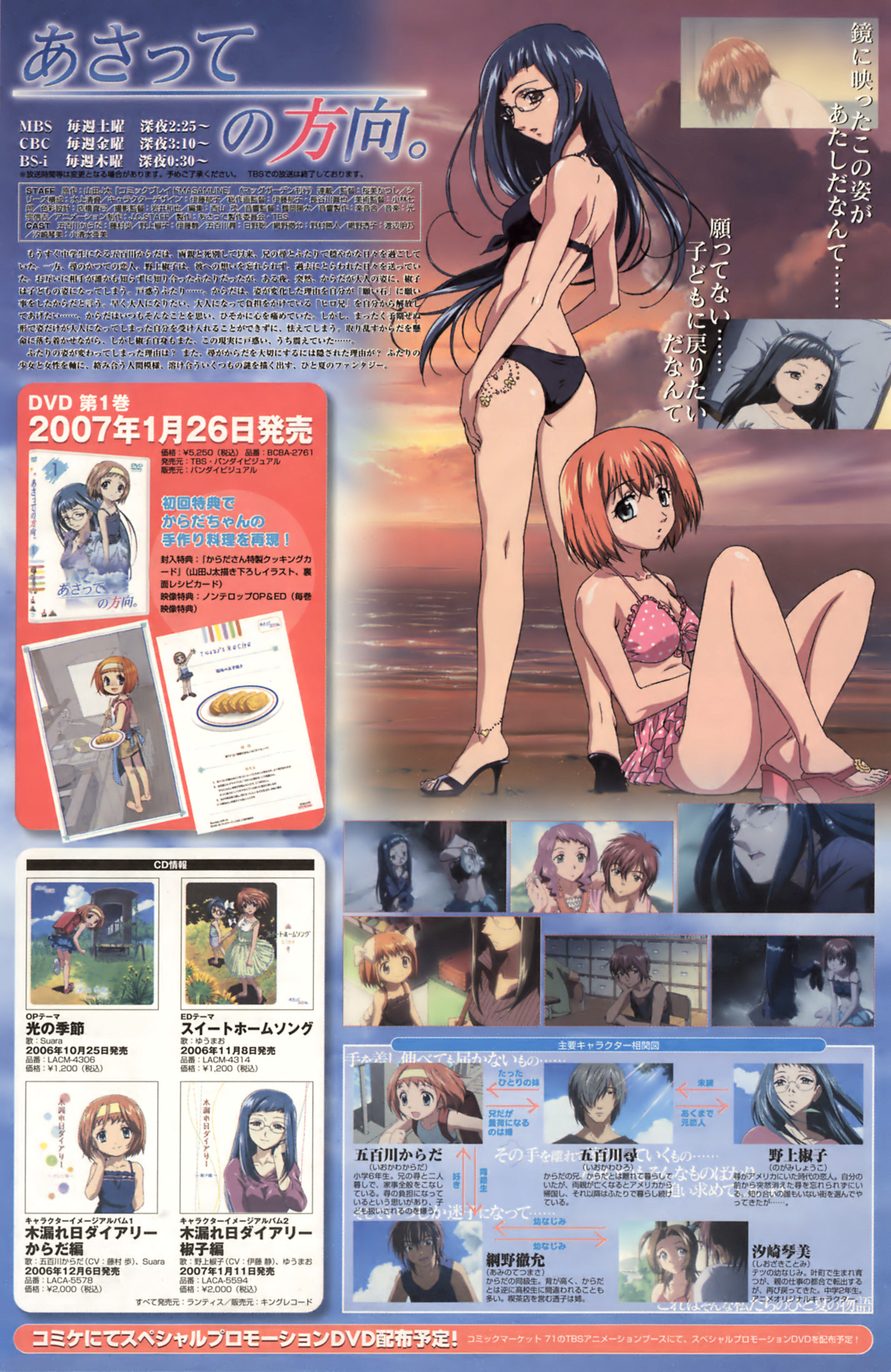 iokawa karada, nogami shouko, asatte no houkou, toeless footwear, highres, scan, 00s, 2boys, 2girls, aged up, bikini, high heel sandals, high heels, multiple boys, multiple girls, polka dot, polka dot bikini, sandals, shoes, swimsuit, wedge heels