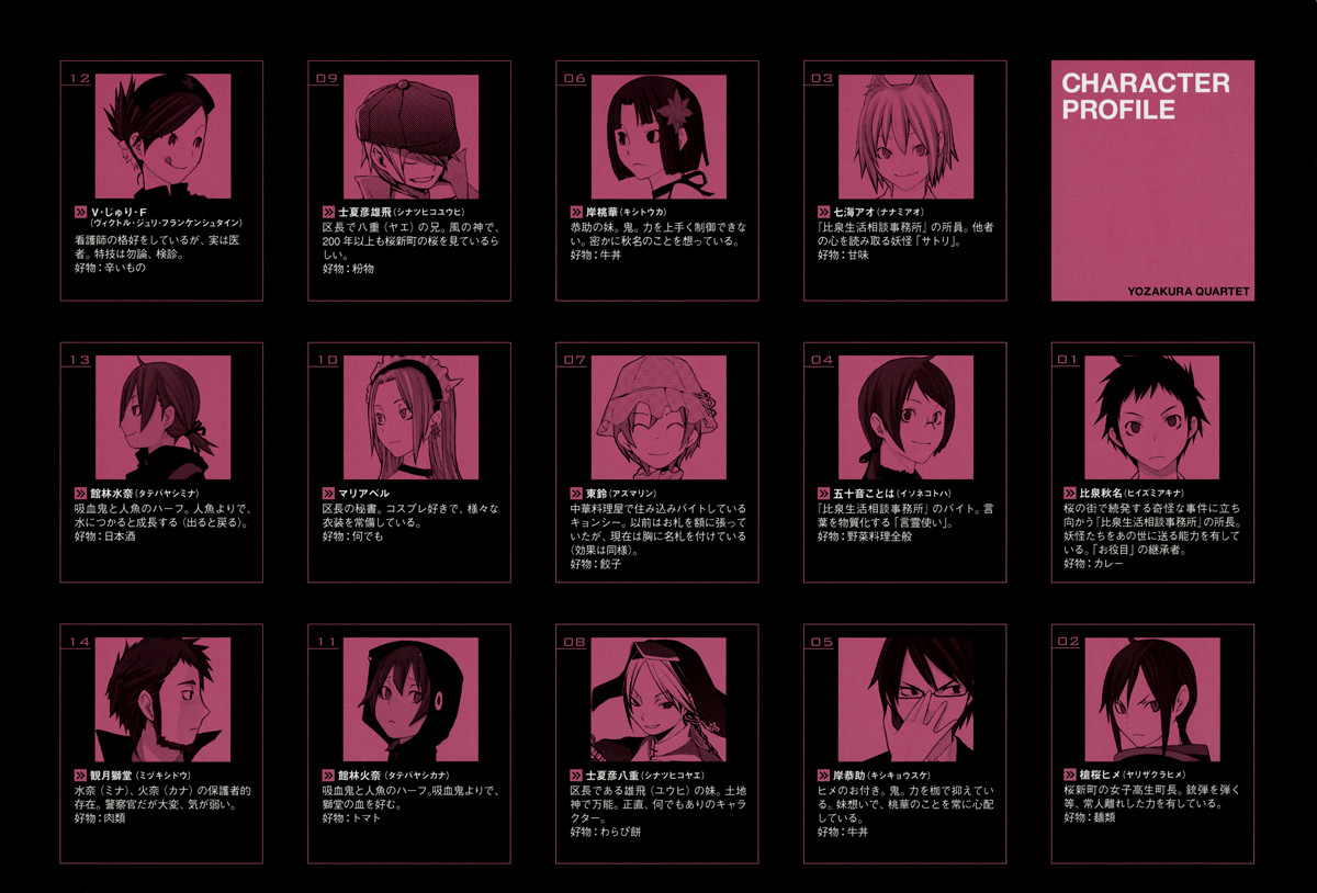 yasuda suzuhito, azuma rin, hiizumi akina, isone kotoha, kishi kyosuke, kishi touka, mariabell, mizuki shidou, nanami ao, shinatsuhiko yae, shinatsuhiko yuhi, tatebayashi kana, tatebayashi mina, v juri f, yarizakura hime, yozakura quartet, official art, translation request, 4boys, 6+girls, adjusting eyewear, animal ears, cat ears, everyone, glasses, multiple boys, multiple girls