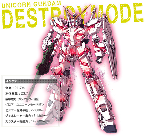 katoki hajime, unicorn gundam, gundam, gundam unicorn, lowres, armor, character name, character profile, full body, gun, holding, holding gun, holding weapon, mecha, no humans, nt-d, robot, shield, simple background, standing, weapon, white background