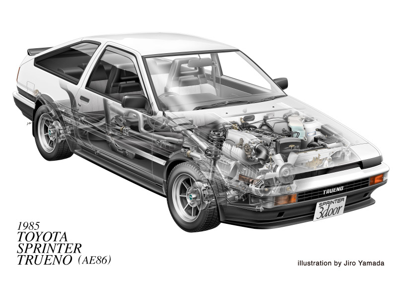 hachiroku (zuxlukario), ae86, yamada jiro, toyota, official art, car, motor vehicle, simple background, toyota sprinter trueno, vehicle focus, white background, x-ray