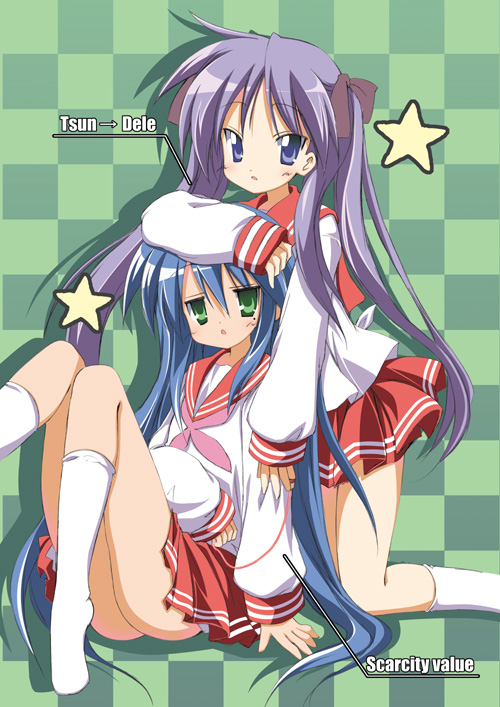 sen (astronomy), hiiragi kagami, izumi konata, lucky star, 00s, 2girls, arm support, blue hair, checkered background, english text, engrish text, hair ribbon, long hair, mole, mole under eye, multiple girls, purple hair, ranguage, ribbon, school uniform, serafuku, sitting, skirt, star (symbol), yuri